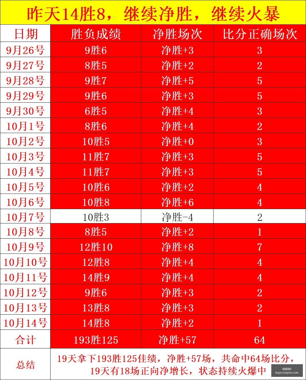 英雄联盟,新版本更新,玩家热议新,美高梅娱乐城官网,美高梅娱乐城App,美高梅娱乐城下载,美高梅娱乐城登录,美高梅娱乐城平台