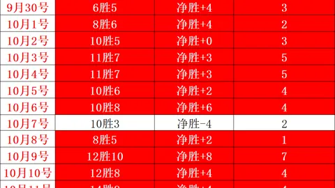 英雄联盟12新，美高梅娱乐城平台，版本更新，玩家热议新英雄